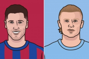 2019-20赛季以来欧冠球员进球榜单：莱万52球第一哈兰德50球第二