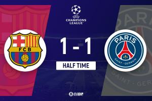 半场-巴萨1-1巴黎 拉什福德助攻费兰破门马尤卢扳平亚马尔屡造险