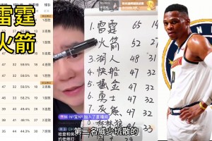 大史：西部前五球队全跟威少有关 只能用玄学解释